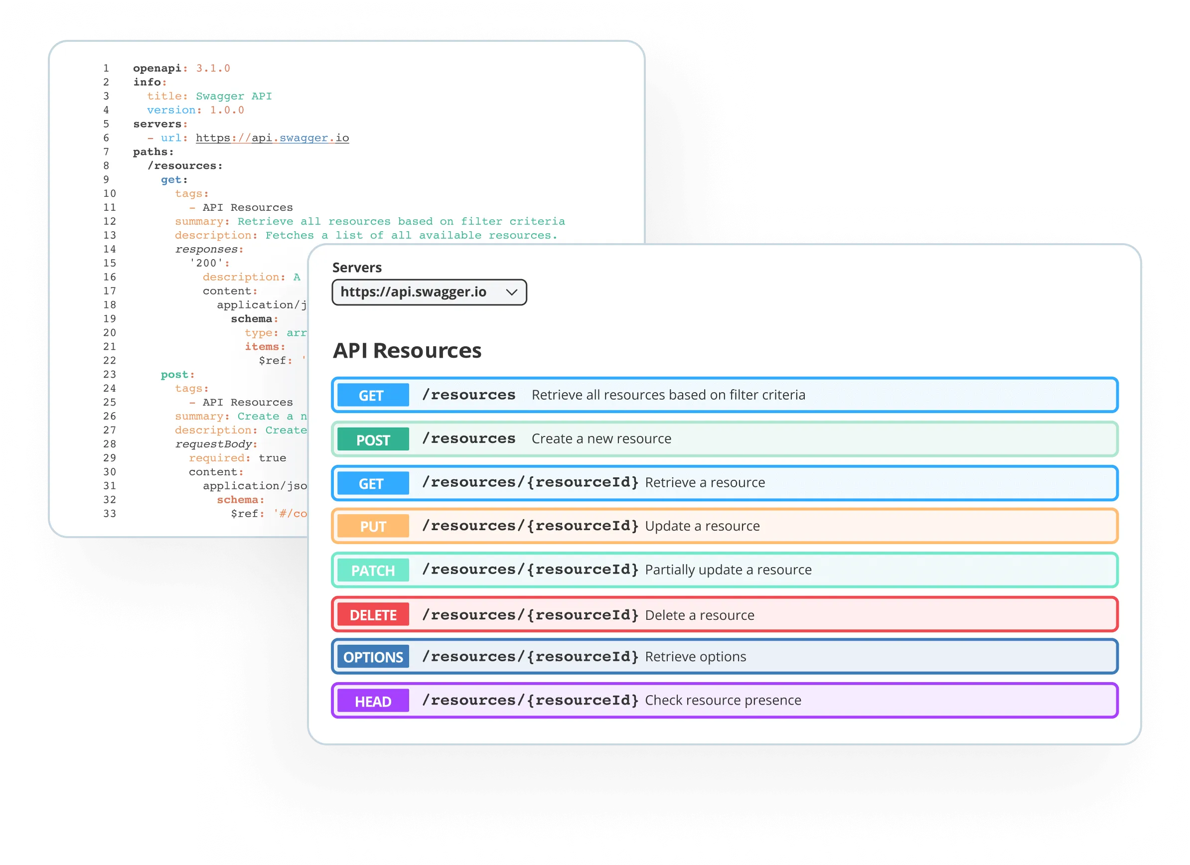 API Development